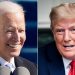Trump leads Biden in hypothetical rematch in 2024: Poll
