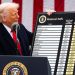 Here’s what happened during Trump’s 11th week in office