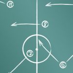 Applying Key Ratios to the Broader Market Surge: Are We at the Threshold of a New Trend?