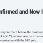 Learning Painful Lessons is the Start to Building a Successful Trading or Investing Strategy