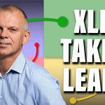 RRG Alert Tech Vaults to ‘Leading’—Is XLK Signaling a New Rally?