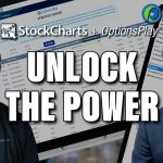 Smarter Options Trading Starts Here! StockCharts + OptionsPlay
