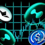 Hyperliquid AUM Surpasses $6.2B Amid USDC and ETH Inflows, HYPE Surges